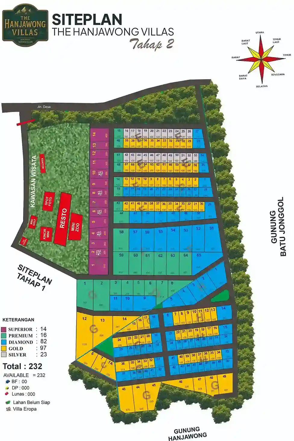 Siteplan Tahap 2 The Hanjawong Villas